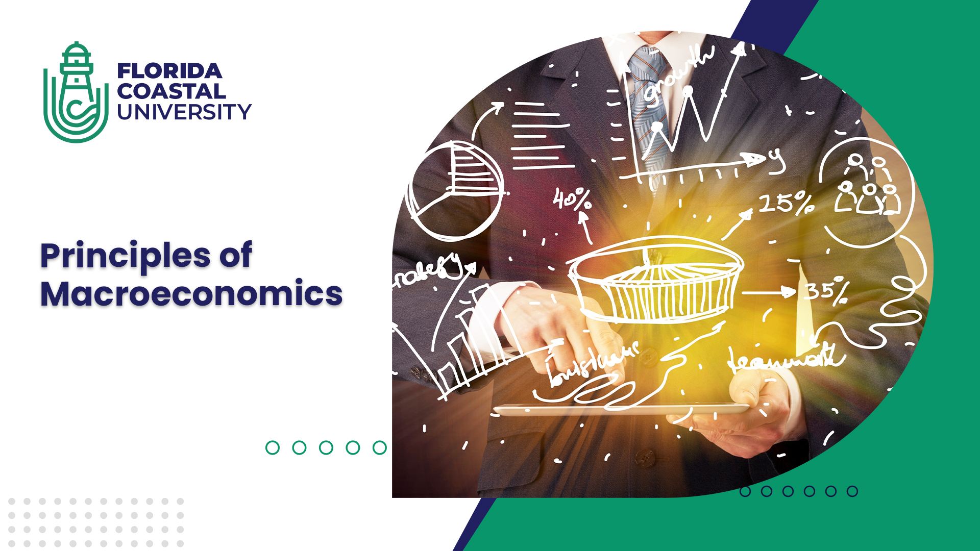 BSCS: ECO 120_CS – Principles of Macroeconomics