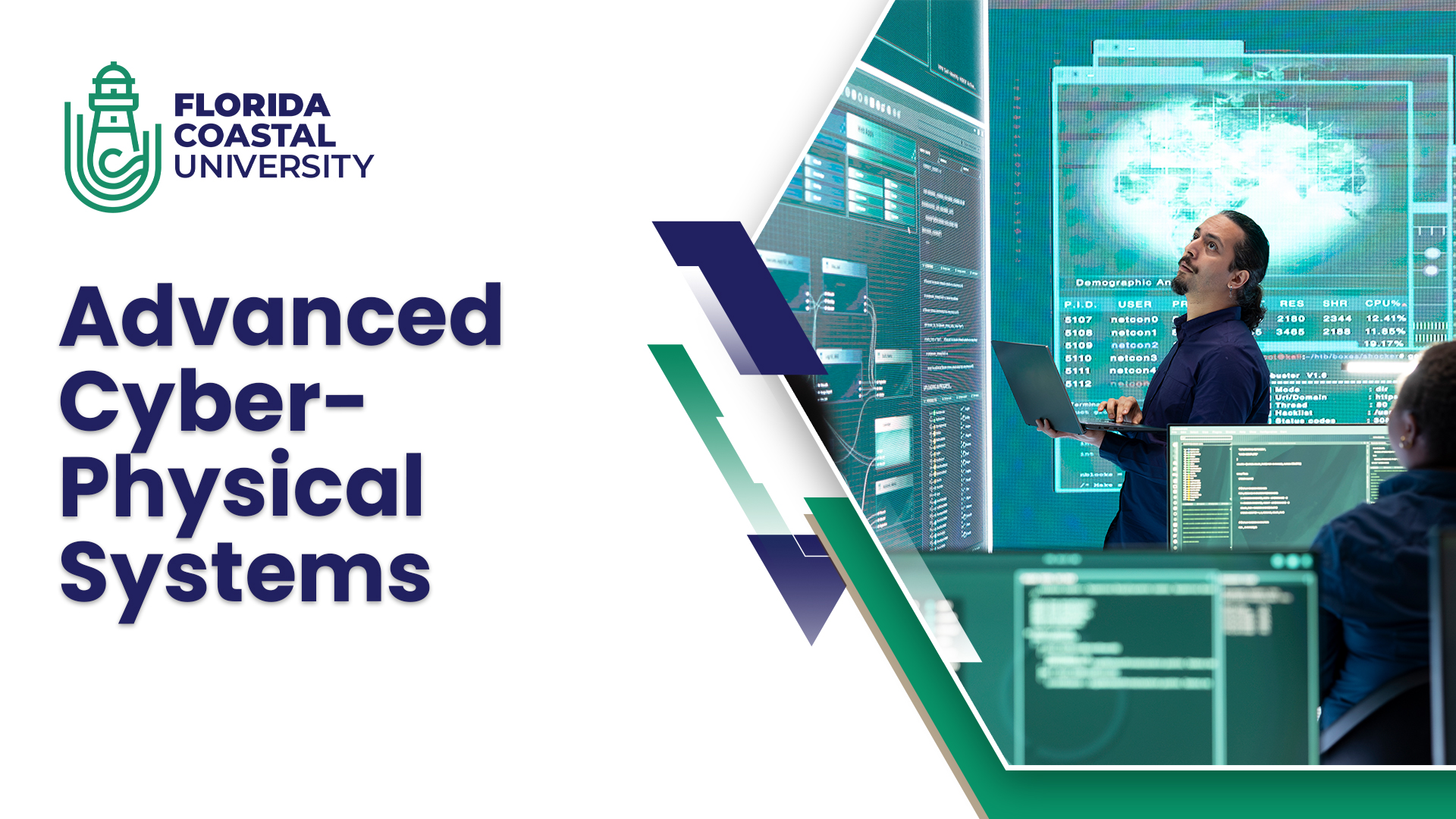 DCS: MCS 705 – Advanced Cyber-Physical Systems