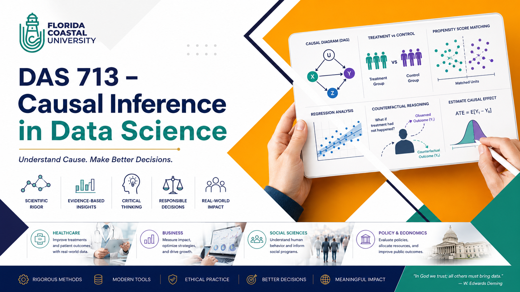 [Pre_Learning] Causal Inference in Data Science